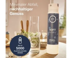 Austauschfilter GROHE Blue Filter L-Size 40412001