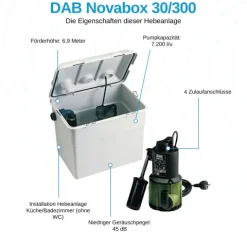 DAB Novabox 30/300 Abwasserhebeanlage - 7.200 L/Std. - 350W - Förderhöhe 6,9 m - Eingangsverbindung(en) 4 - Geruchsfreier Deckel - Ohne WC