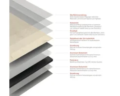 Duschrückwand Schulte Decodesign als Set Erweiterung weiß glänzend 90 x 210 cm inkl. Profile