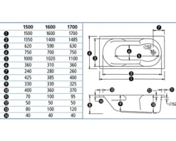 Einbau Whirlpool Körperformbadewanne Rechteckbadewanne OTTOFOND Banea 75 x 170 cm weiß glänzend 57450