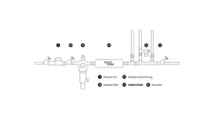 Enthärtungsanlage ohne Salz AQON PURE home s für Einfamilienhäuser | Alternative zum Wasserfilter, zur Wasserenthärtungsanlage und Entkalkungsanlage ohne Wartung & ohne Salz