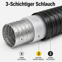 Flexibler Abluftschlauch 400 mm Combiflexrohr Aluminium-Innenbeschichtung feuerfest & extra stabil Für Klima-, Lüftungs- und Abluftanlagen