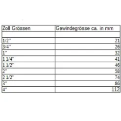 Flügelgriff Kugelhahn AGxAG 1