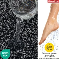 FLOORDIREKT Badematte Nasa - Wasserabsorbierend und Pflegeleicht - Anthrazit - 80 x 120 cm