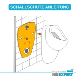 Geberit Vorwandelement Urinal Laufen mit Deckel Drückerplatte schwarz inkl. Zubehör Set