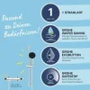 Grohe Quickfix Duscharmatur mit Thermostat PRECISION FLOW chrom 34800001