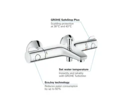 GROHE Badewannenarmatur mit Thermostat GROHTHERM 800 chrom 34567000