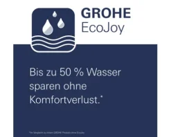 GROHE Betätigungsplatte Arena Cosmopolitan Platte weiß glänzend / Taster weiß glänzend 38858SH0