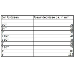 Hebel Auslaufventil 3/4