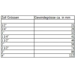 Hebel Kugelhahn m.Entleerung 3/4