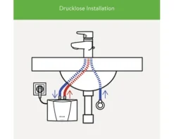 Klein-Durchlauferhitzer Clage MCX 3 elektronisch 3,5 kW