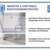 Komplettdusche Aurlane Urban 2 115 x 90 x 215 cm schwarz