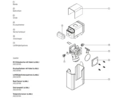 Leckageschutz SYR SafeTech+ Connect WLAN 2422.00.010