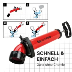 Sanpro Druckrohrreiniger / Abflussreiniger Pumpe / Rohrreinigungspumpe