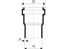 SKOLANsafe® Rohr DN 110 150 mm