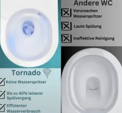 Spülrandloses Dusch-WC SOHO 4.0 mit abnehmbarem Softclose Sitz Taharet