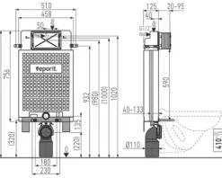 veporit. Nassbauelement Unterputz-Spülkasten Umibox WC 1060 für Wand-WC