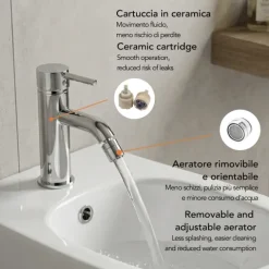Waschtisch-, Bidet- und Aufputz-Duscharmatur | Fassa