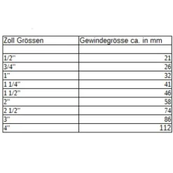 3-Wege-Kugelhahn 3/4